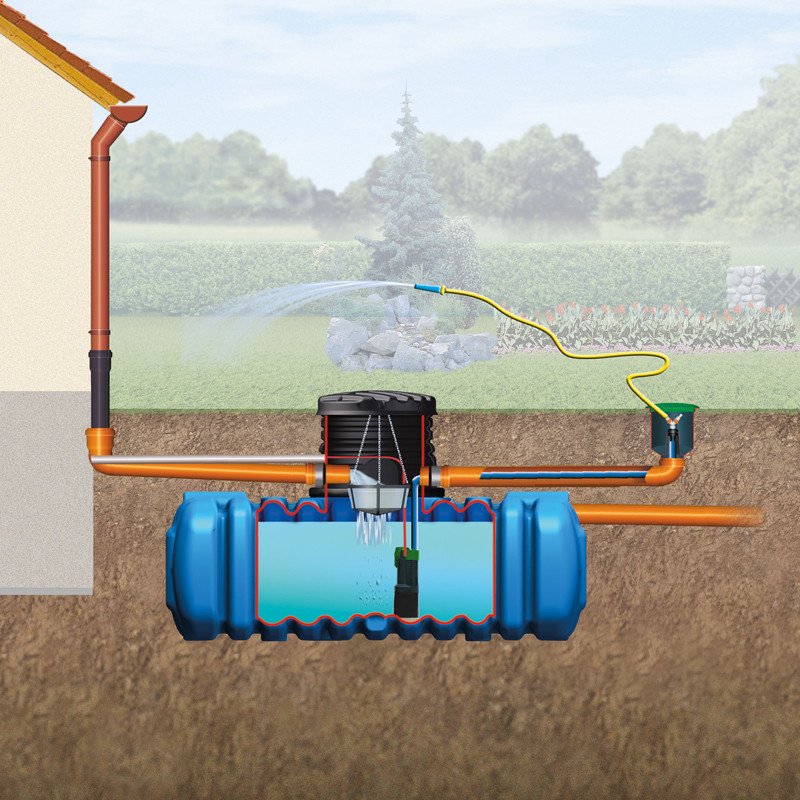 FLAT Garten-Comfort Regenwassertank zur Gartenbewässerung