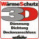 Wellhöfer WärmeSchutz 3D