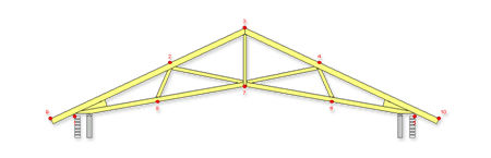 Dachkonstruktionen 1