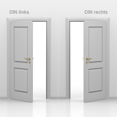 DIN-Anschlag bei Türen
